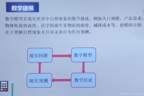 人工智能數(shù)學(xué)基礎(chǔ)1.1 數(shù)學(xué)分析v2 - 初等函數(shù)、極坐標(biāo)與函數(shù)極限