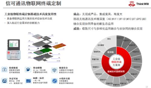 保障連接通路，通信“管道”何以成為AIoT產(chǎn)業(yè)發(fā)展的關(guān)鍵助推劑
