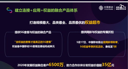 干貨 十二條讀懂中國移動5G發展及產業政策（多圖）——緊抓人工智能基礎軟件，搶占創新制高點