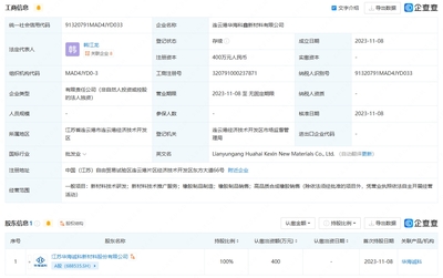華海誠科進軍連云港，新材料子公司啟航賦能產業創新